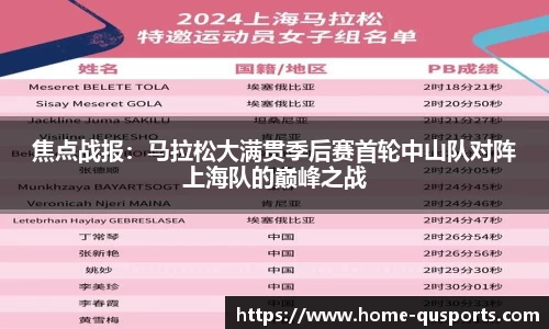 焦点战报：马拉松大满贯季后赛首轮中山队对阵上海队的巅峰之战