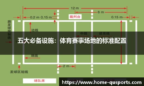 五大必备设施：体育赛事场地的标准配置