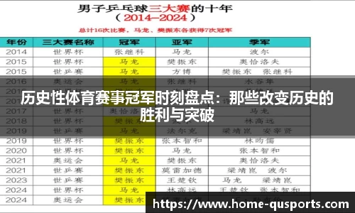 历史性体育赛事冠军时刻盘点：那些改变历史的胜利与突破