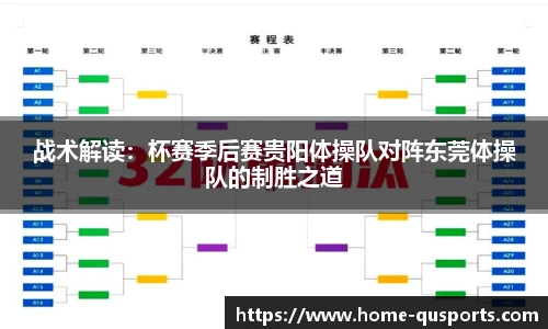 战术解读：杯赛季后赛贵阳体操队对阵东莞体操队的制胜之道
